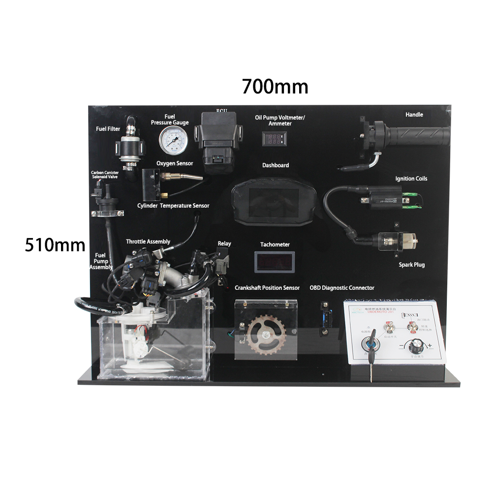 EFI System Demonstration Platform